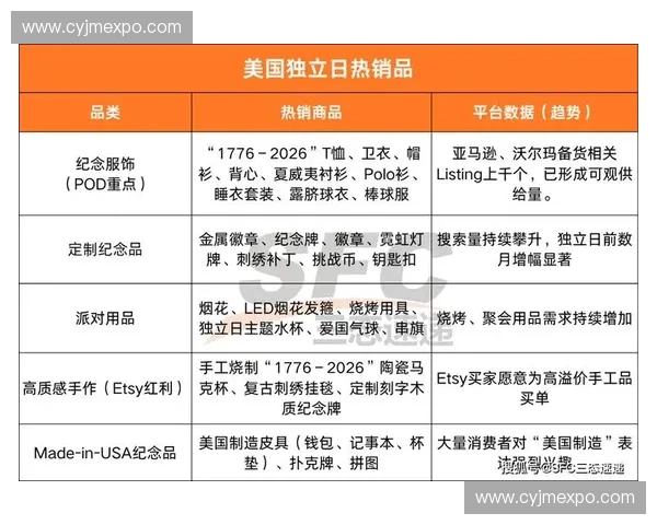 美加墨世界杯官方互动平台精彩内容与活动全解析